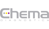 Chema