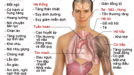 Các dấu hiệu để nhận biết người sử dụng ma túy đá