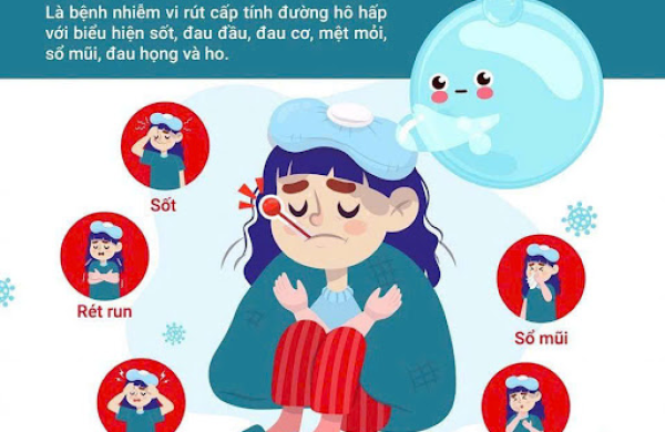 Bệnh cúm do thay đổi thời tiết chuyển mùa