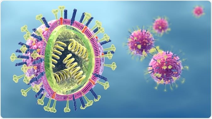 Tính chất lây truyền khác nhau của các chủng virus cúm A