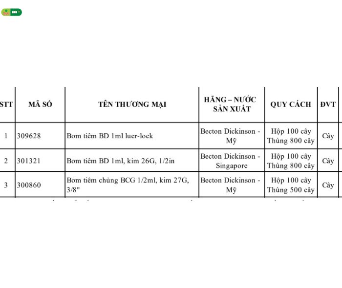 Bơm tiêm BD 1ml Luer-Lock