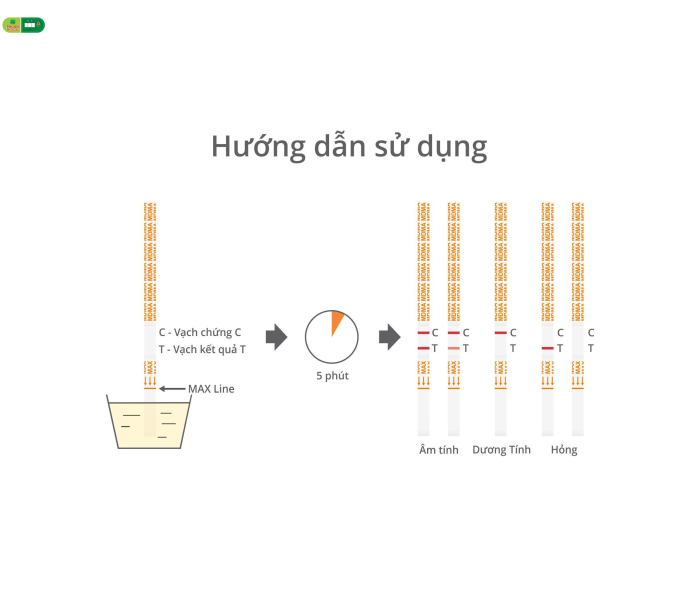 Que thử MET Ma túy đá ( Biocheck)
