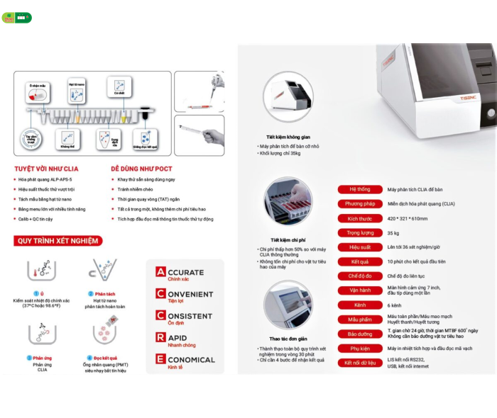 MÁY MIỄN DỊCH TỰ ĐỘNG HÓA PHÁT QUANG ACCRE 6