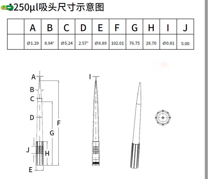 Đầu Tip Có Lọc 1250UL- STERILE FILTER TIP 1250UL