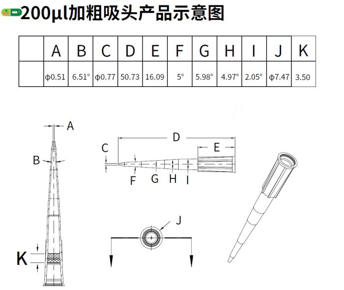 Đầu Tip Có Lọc 200UL- STERILE FILTER TIP 200UL