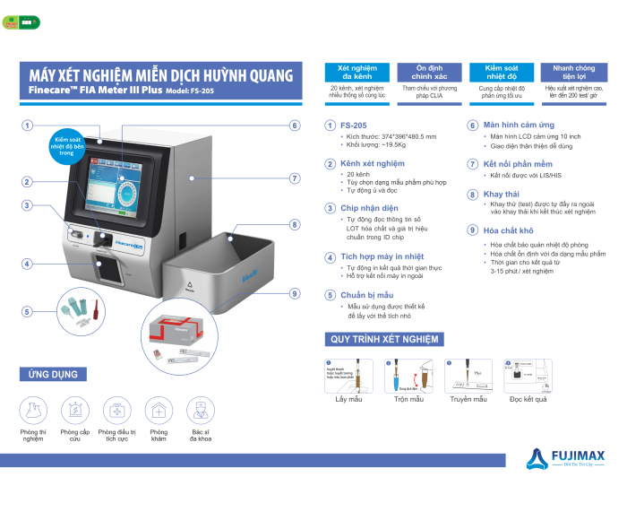 MÁY XÉT NGHIỆM MIỄN DỊCH HUỲNH QUANG FINECARE III PLUS (FS-205)