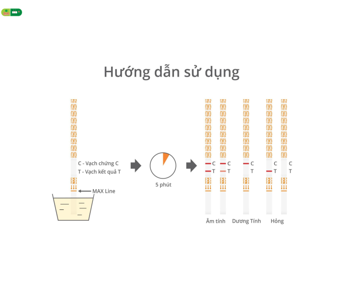 Que thử THC Cần sa (Biocheck)